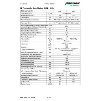 Brauchwasserwärmepumpe Avarma 190mit WLAN Smart Steuerung R290 200l, 1,5kW, 230V Hofman-Energy